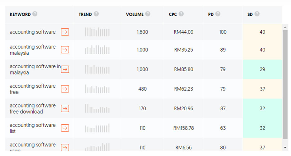 ka-example2-accounting